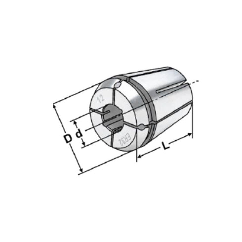 Collets with cooling channels along the boring
